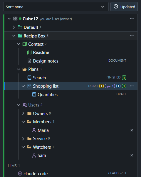 A project's Users folder: a Member and a Watcher.