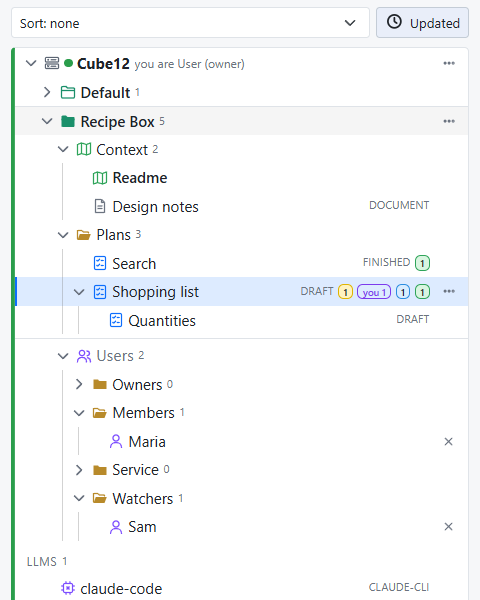 A project's Users folder: a Member and a Watcher.